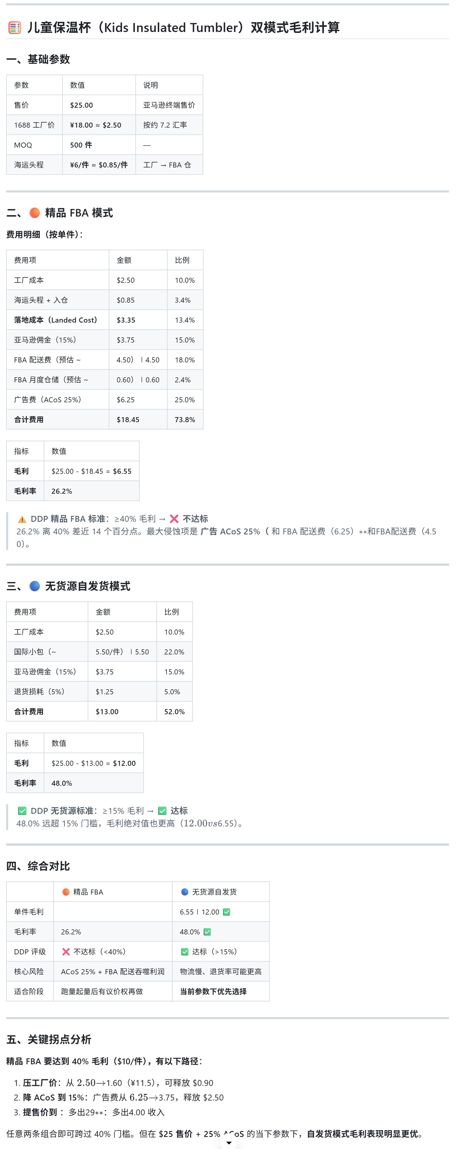 宠物床利润对比表 — 双模式毛利核算